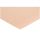PPT Polstermaterial glatt ca 75 x 100 cm ca. 4,5 mm